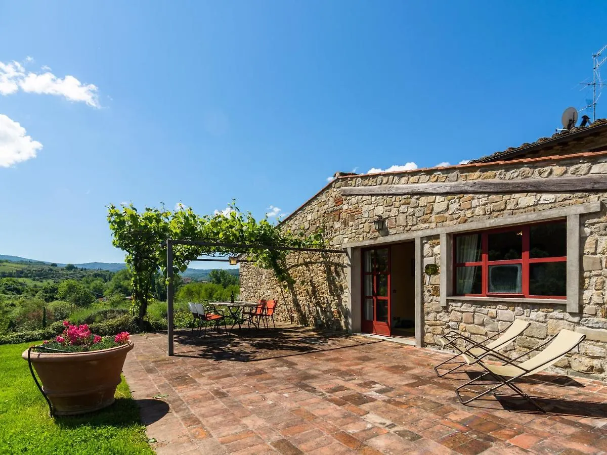 Vacation Home In Chianti With Pool contacts