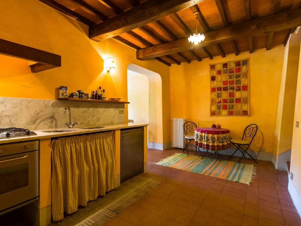 Vacation Home In Chianti With Pool Le Bolle Holiday home