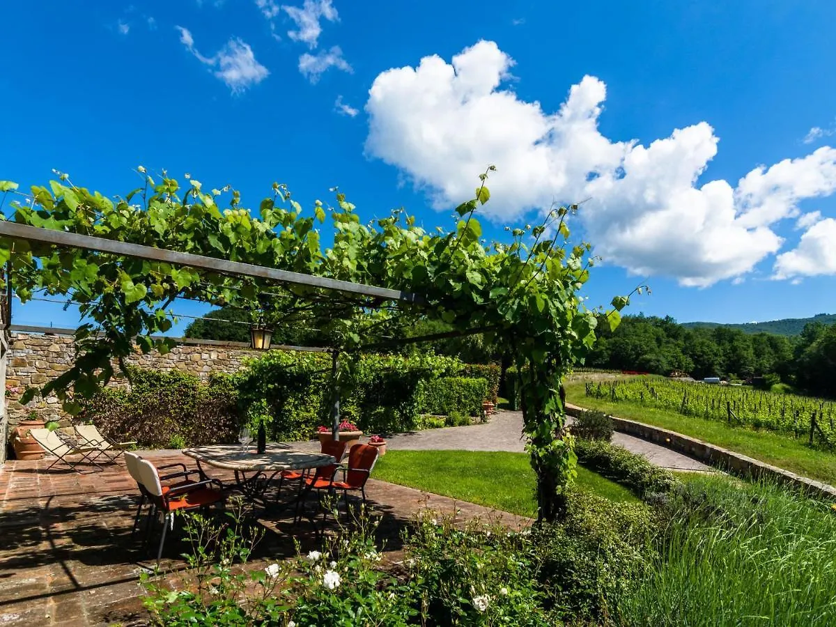 Vacation Home In Chianti With Pool Le Bolle 0*,  Italy