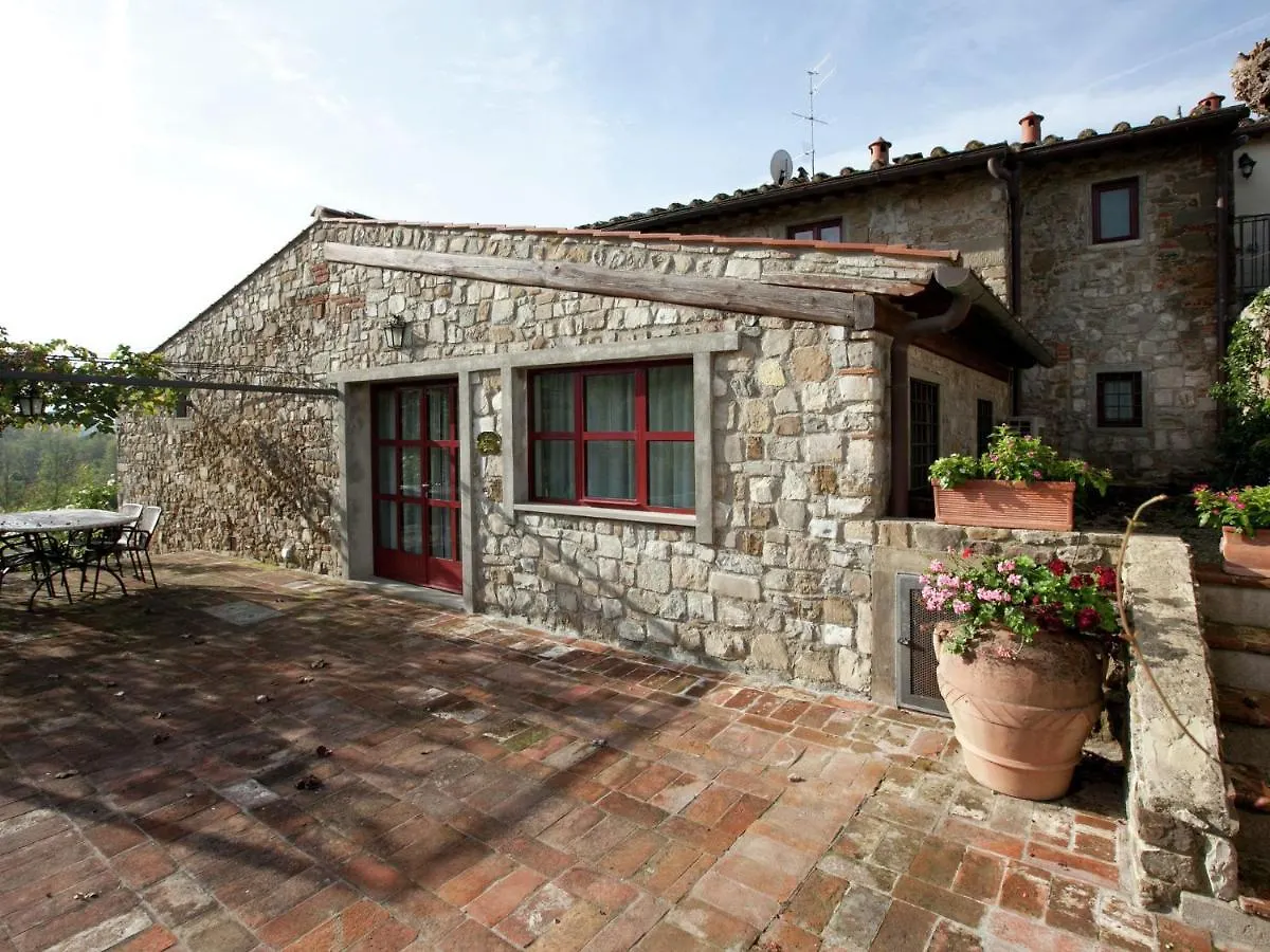 Vacation Home In Chianti With Pool Le Bolle