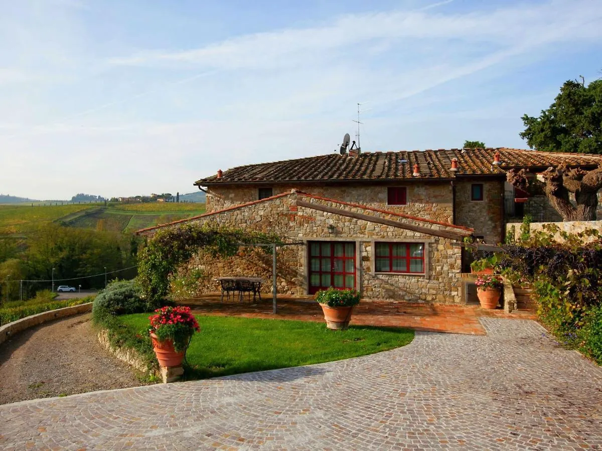 Vacation Home In Chianti With Pool Le Bolle Holiday home