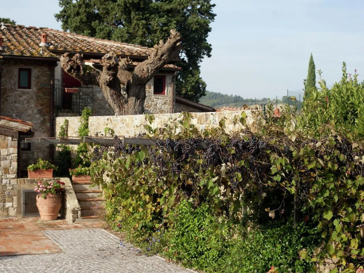 Vacation Home In Chianti With Pool Le Bolle
