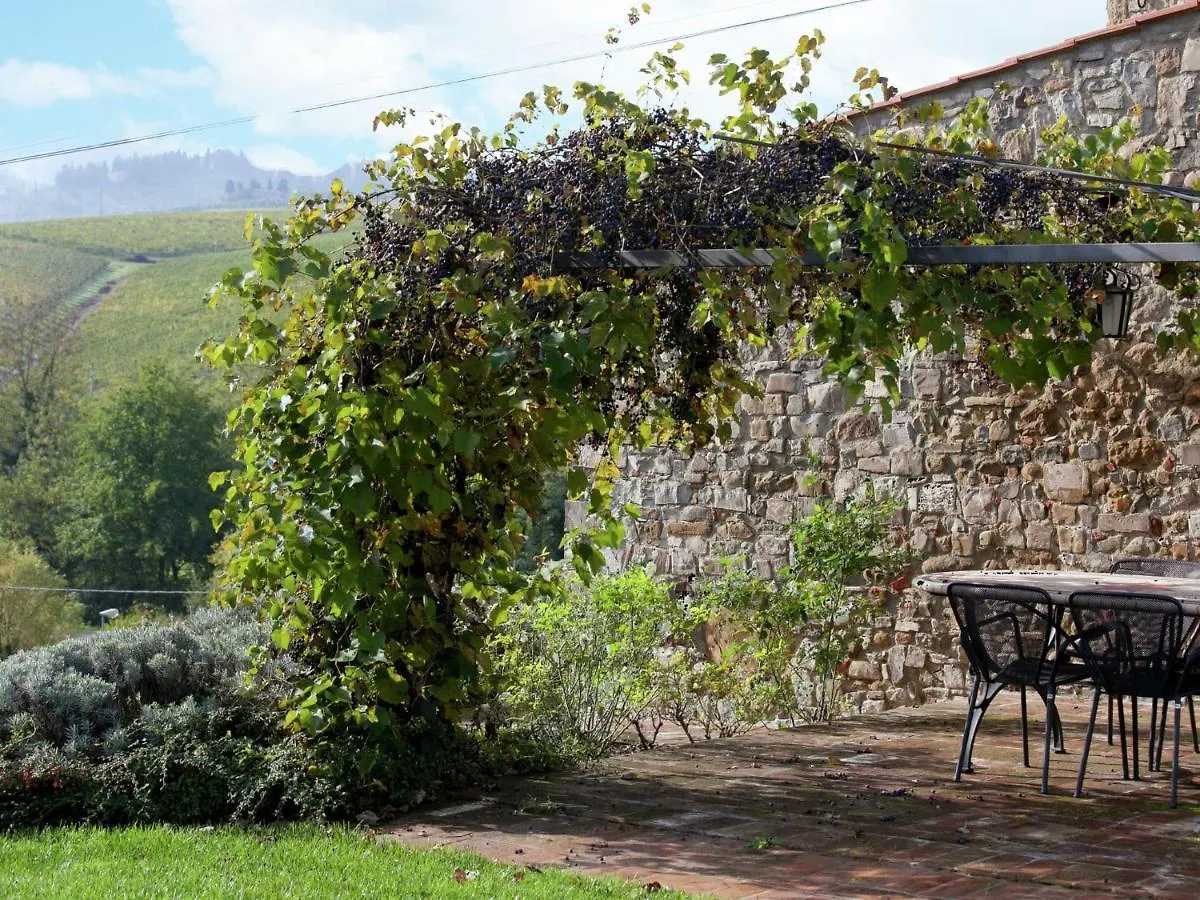 Holiday home Vacation Home In Chianti With Pool Le Bolle
